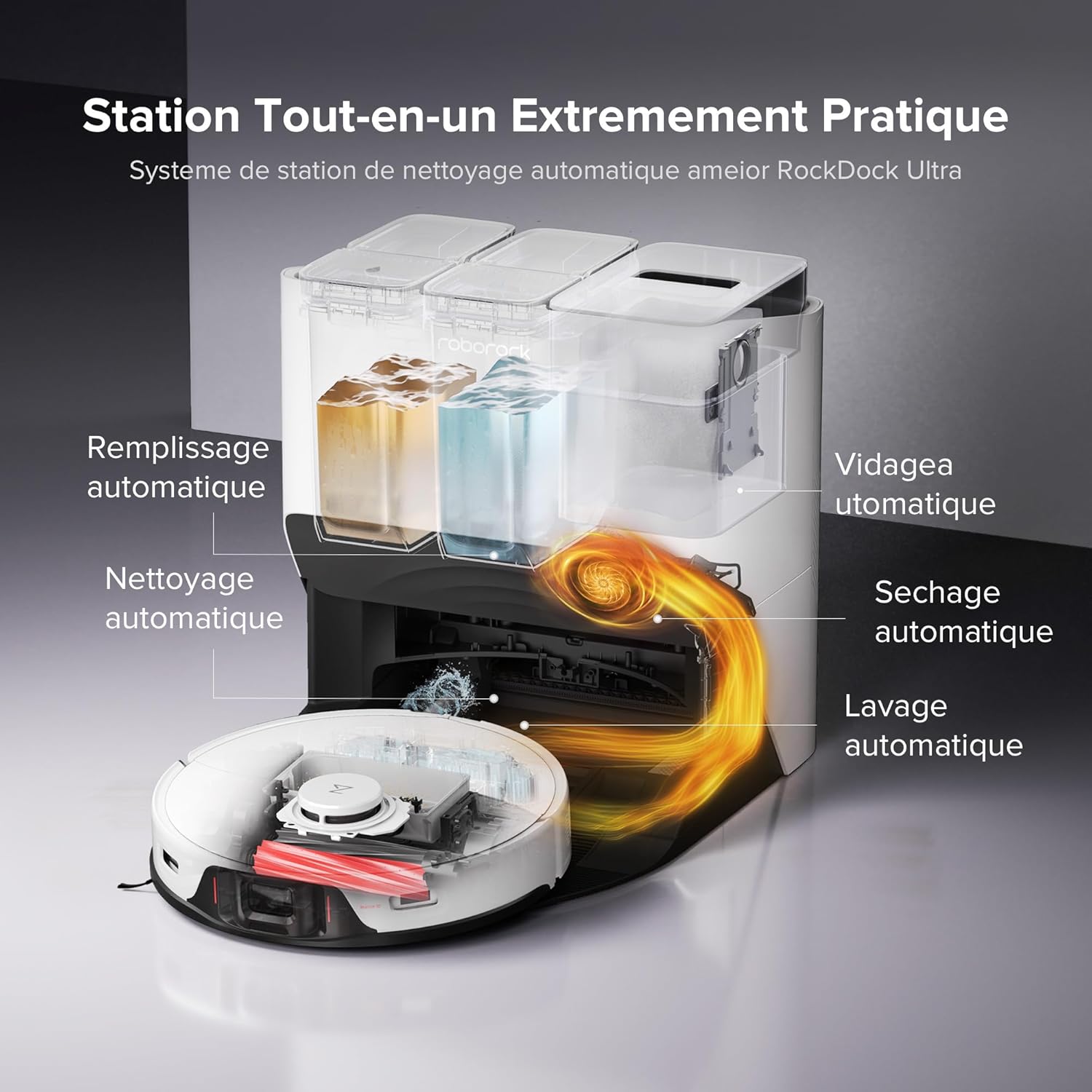Roborock S8 Pro Ultra – Robot Aspirateur Laveur, 6 000 Pa, Station RockDock Ultra, Autonomie 300 m²