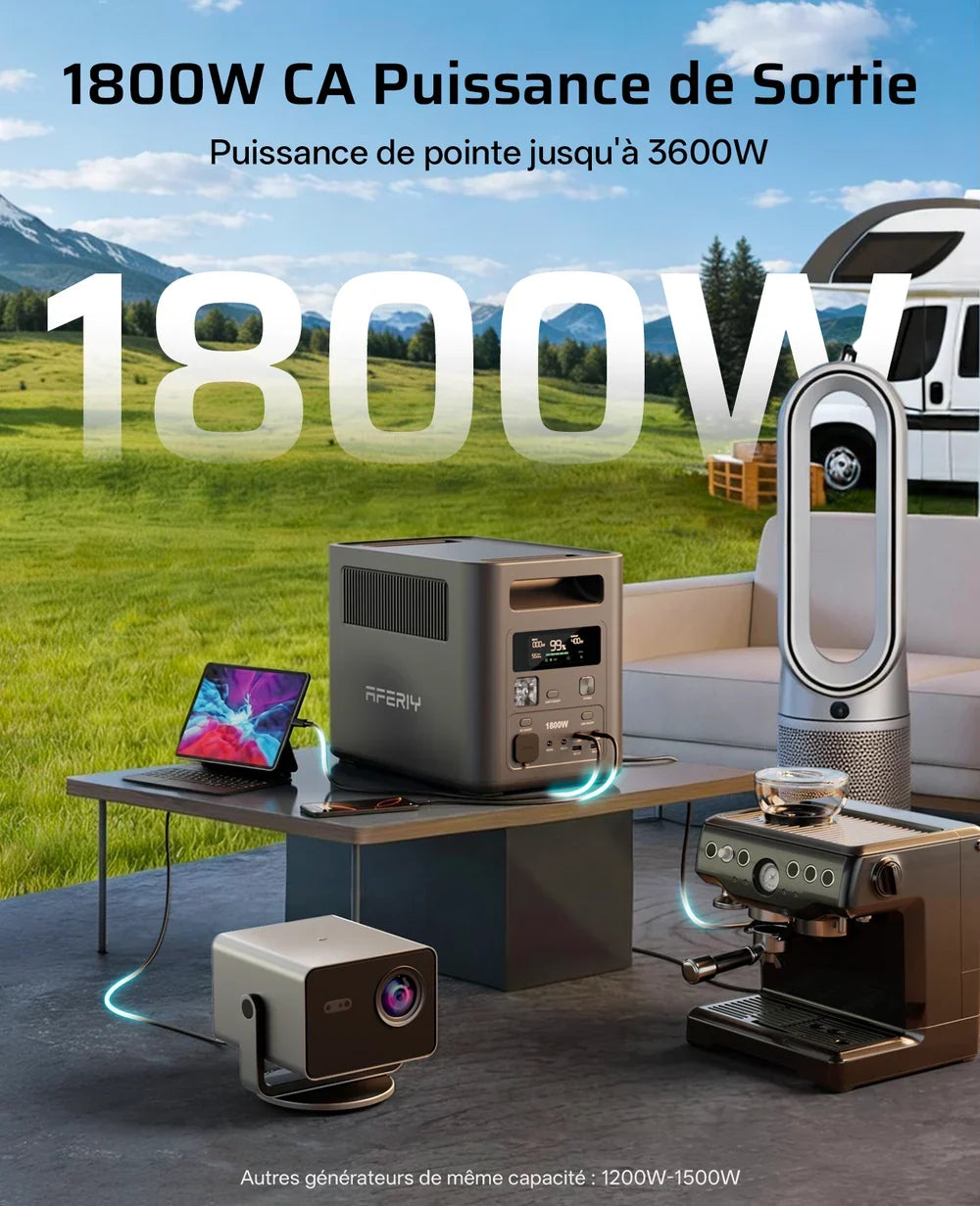 AFERIY Nomad1800 Station D'énergie Portable 1800W 1024Wh