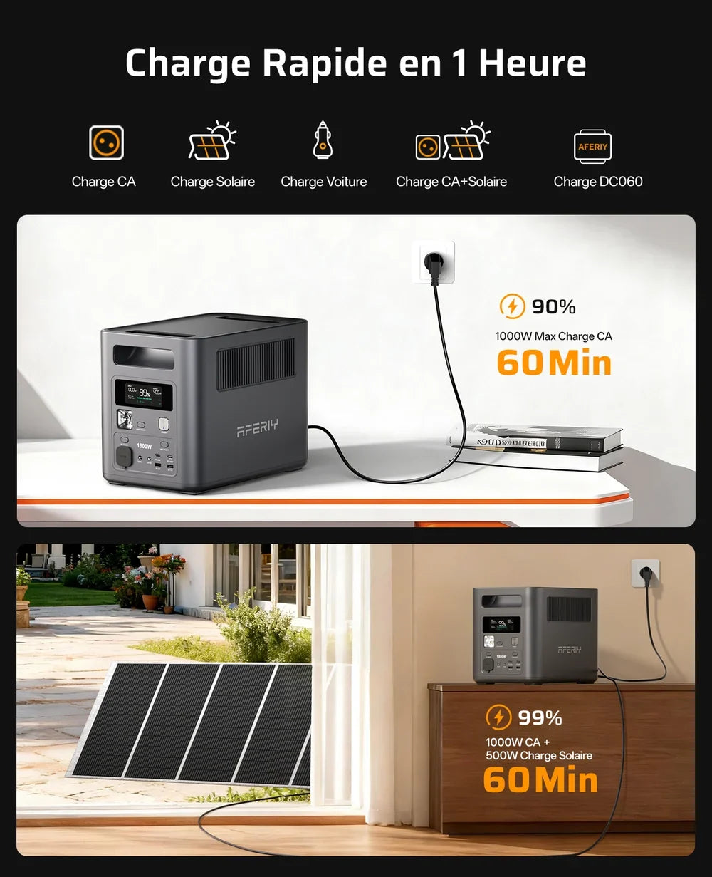 AFERIY Nomad1800 Station D'énergie Portable 1800W 1024Wh