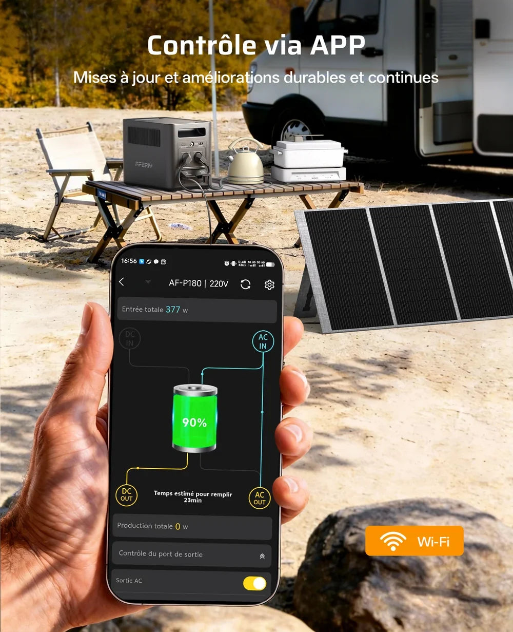 AFERIY Nomad1800 Station D'énergie Portable 1800W 1024Wh