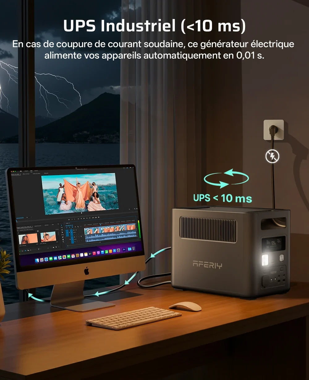 AFERIY Nomad1800 Station D'énergie Portable 1800W 1024Wh