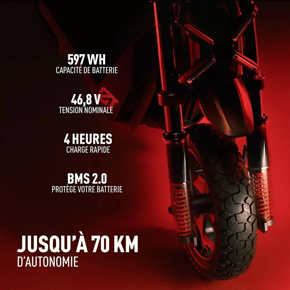 Segway Ninebot ZT3 Pro E – Trottinette Tout-Terrain, 1600W, Autonomie 70km, Double Suspension